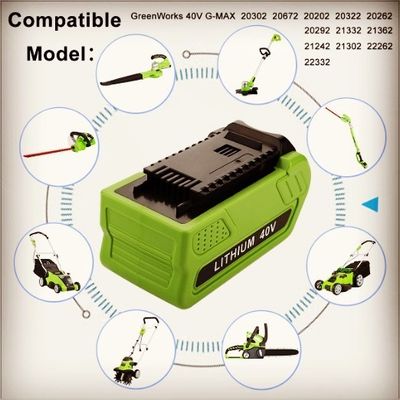 29472 29462 Greenworks Батарейный комплект