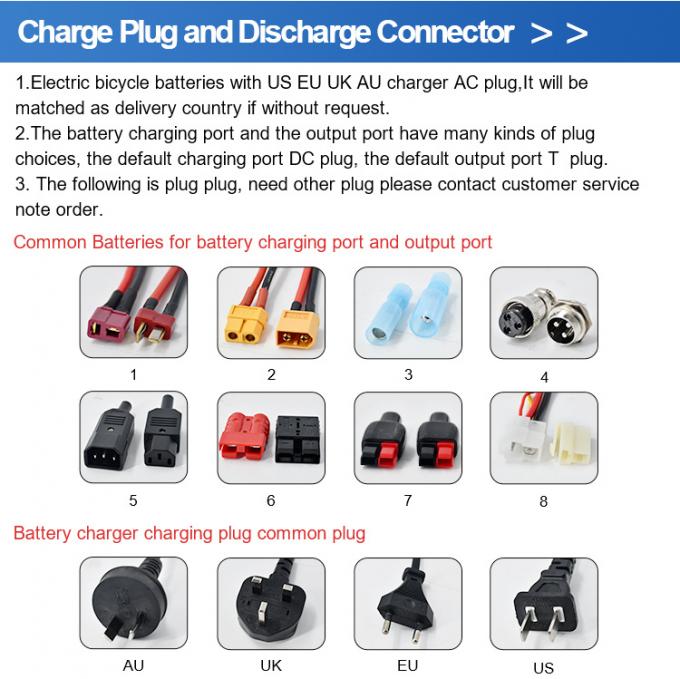 Замена Bosch Powerpack Rack 500 Антрацитовый производительность батарея эбика 12